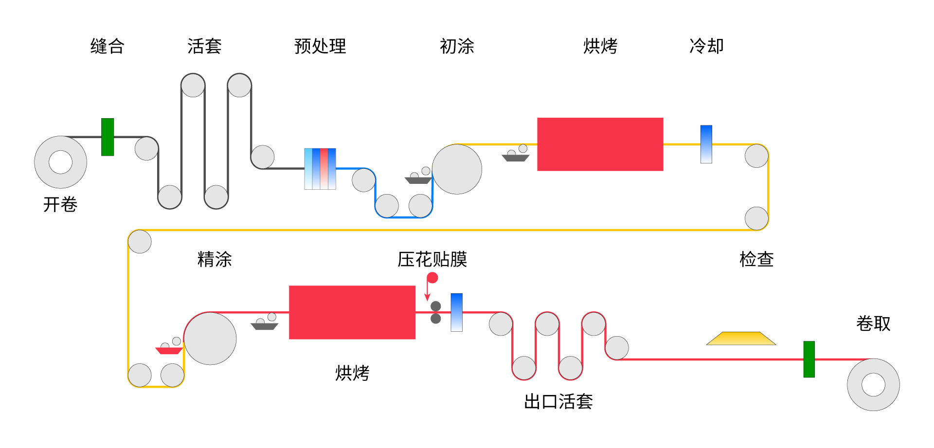 k8凯发(中国)天生赢家·一触即发
